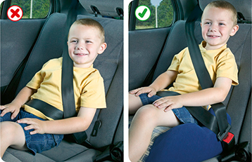 Make sure that a child uses a suitable restraint which is correctly adjusted