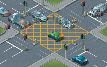 Enter a box junction only if your exit road is clear