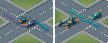 Left - Turning right side to ride side.  Right - Turning left side to left side