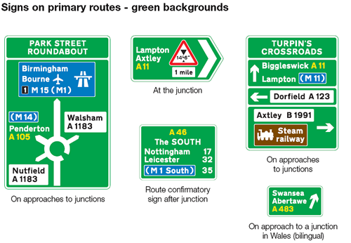 Traffic signs » The Highway Code » The Interactive Highway Code