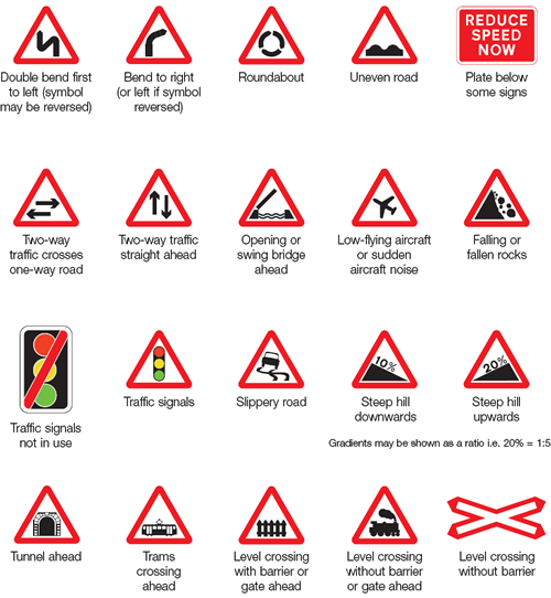 Traffic Signs The Highway Code The Interactive Highway Code