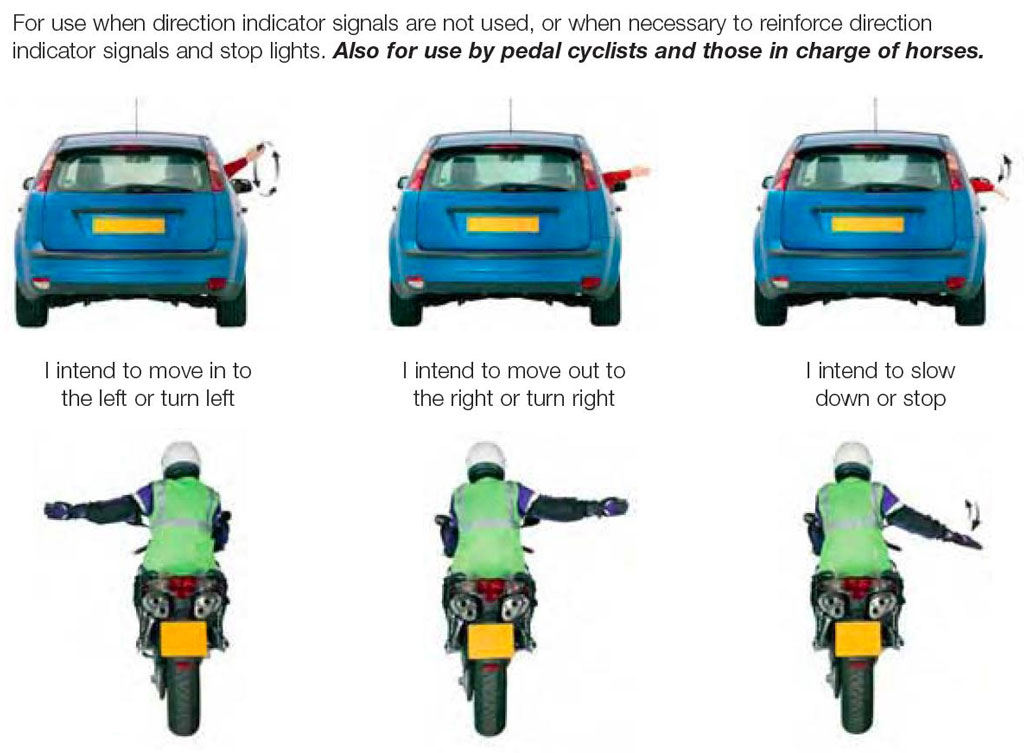 Direction signals When to indicate and use horn, headlights & arm signals