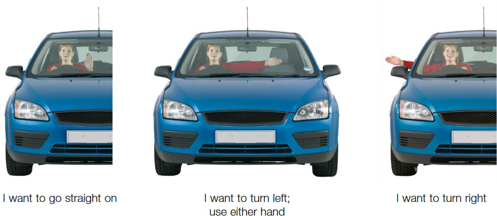 Direction Signals When To Indicate And Use Horn Headlights Arm Signals
