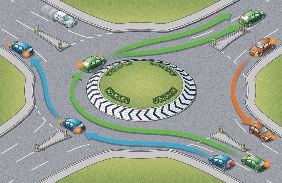 Roundabouts in the UK - Driving Rules for Learners