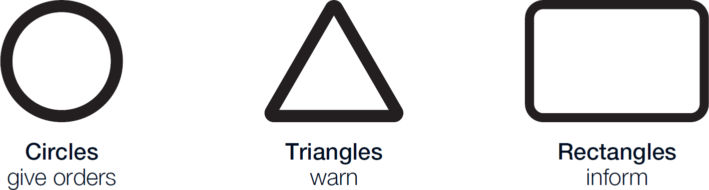 Road Signs Traffic Signs In The UK Meanings From The Highway Code
